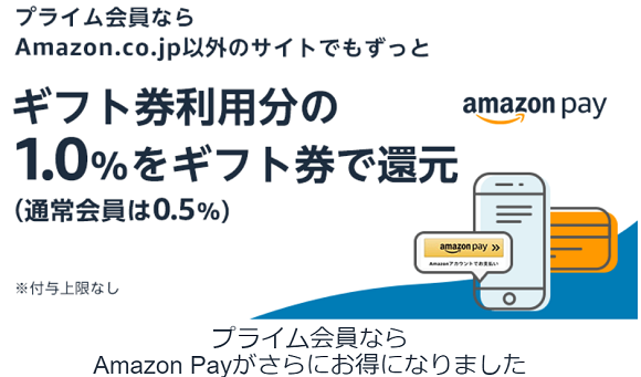 Amazon Payはプライム会員はAmazonギフト券払いでも1%還元.png
