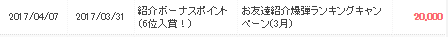 ちょびリッチの友達紹介