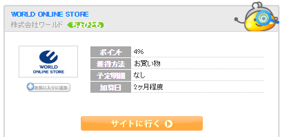 World Online Store ワールドオンラインストア でお得にお買い物する方法 ちょびリッチ経由 Amazonギフト券 ｔポイントを貯める方法