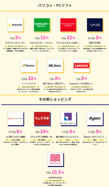 ハピタスデー、ウイルスバスター32%還元ほか、45件が8%以上.png