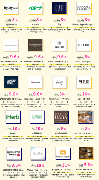 ハピタスデー、iHerb10%還元ほか、40件が8%以上.png