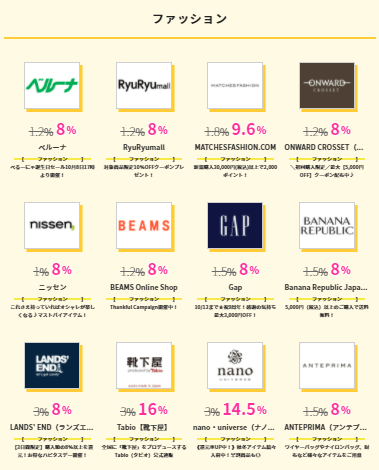 ハピタスデー、iHerb10%還元ほか、45件が8%以上1.png