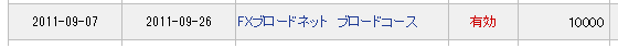 Yahooポイントを貯める裏技