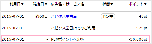 ハピタスキャンペーン