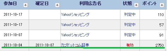ハピタス
