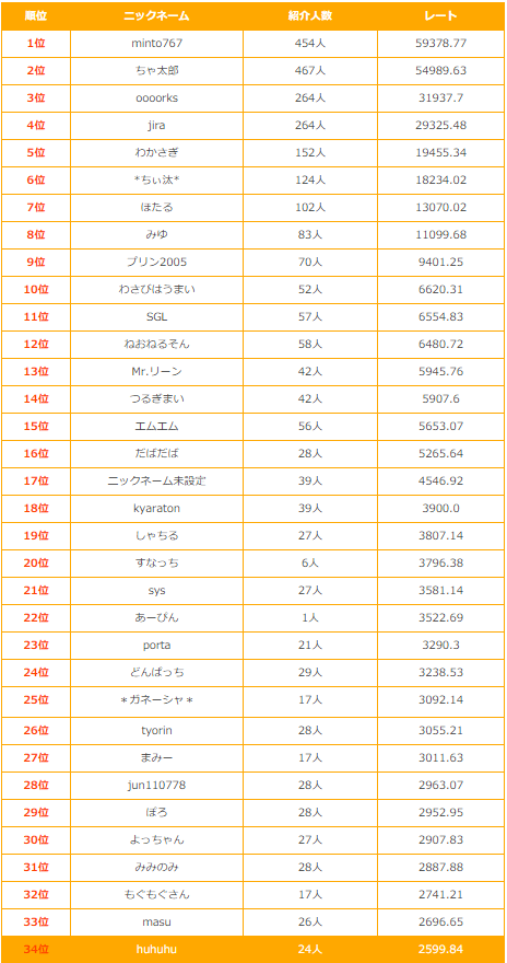 pointtown201507066.png
